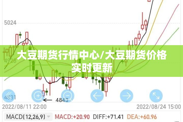 大豆期货行情中心/大豆期货价格实时更新 大豆期货行情中心/大豆期货价格实时更新