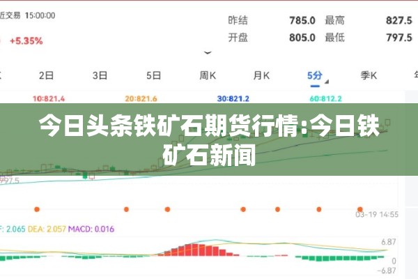 今日头条铁矿石期货行情:今日铁矿石新闻 今日头条铁矿石期货行情:今日铁矿石新闻