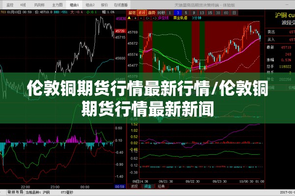 伦敦铜期货行情最新行情/伦敦铜期货行情最新新闻 伦敦铜期货行情最新行情/伦敦铜期货行情最新新闻