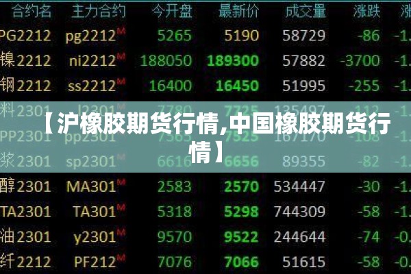 【沪橡胶期货行情,中国橡胶期货行情】 【沪橡胶期货行情,中国橡胶期货行情】