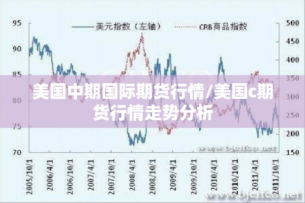 美国中期国际期货行情/美国c期货行情走势分析 美国中期国际期货行情/美国c期货行情走势分析
