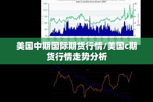 美国中期国际期货行情/美国c期货行情走势分析 美国中期国际期货行情/美国c期货行情走势分析