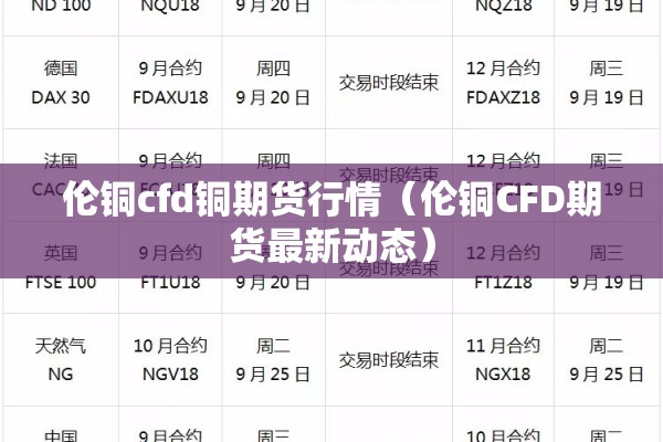 伦铜cfd铜期货行情（伦铜CFD期货最新动态）