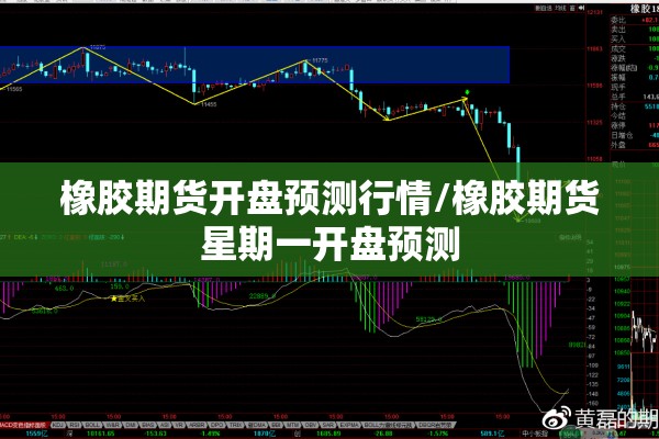 橡胶期货开盘预测行情/橡胶期货星期一开盘预测 橡胶期货开盘预测行情/橡胶期货星期一开盘预测