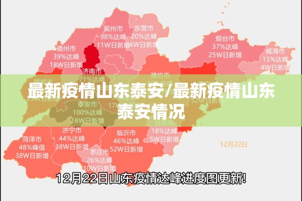 最新疫情山东泰安/最新疫情山东泰安情况 最新疫情山东泰安/最新疫情山东泰安情况
