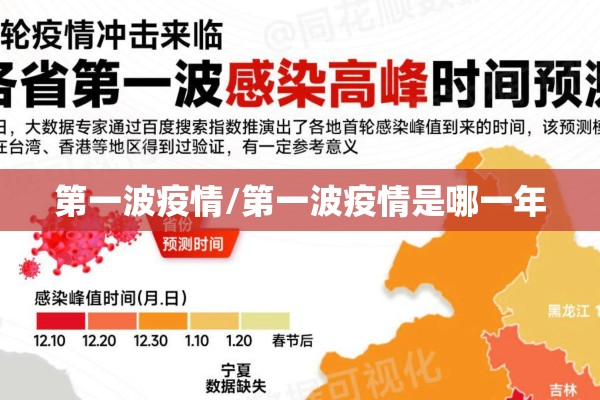 第一波疫情/第一波疫情是哪一年 第一波疫情/第一波疫情是哪一年