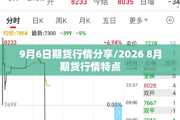 9月6日期货行情分享/2026 8月期货行情特点 9月6日期货行情分享/2026 8月期货行情特点