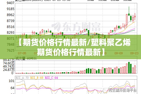 【期货价格行情最新/塑料聚乙烯期货价格行情最新】 【期货价格行情最新/塑料聚乙烯期货价格行情最新】