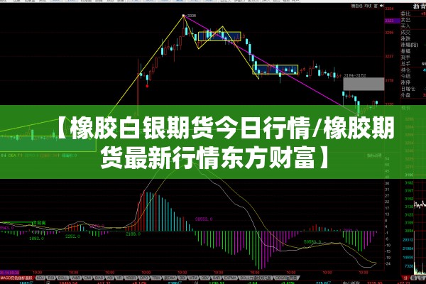 【橡胶白银期货今日行情/橡胶期货最新行情东方财富】 【橡胶白银期货今日行情/橡胶期货最新行情东方财富】