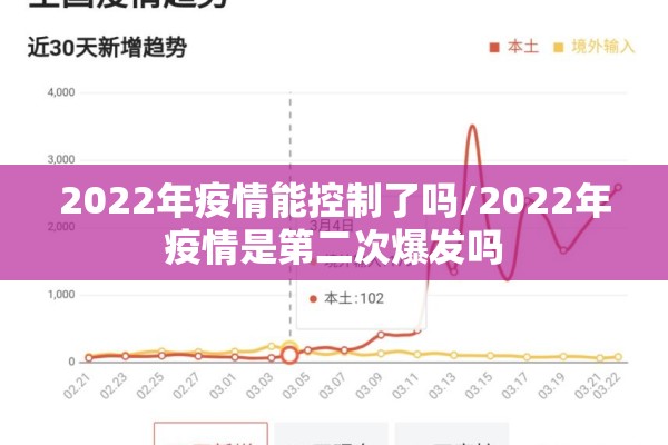 2022年疫情能控制了吗/2022年疫情是第二次爆发吗 2022年疫情能控制了吗/2022年疫情是第二次爆发吗
