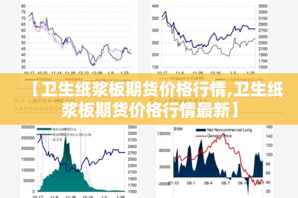【卫生纸浆板期货价格行情,卫生纸浆板期货价格行情最新】