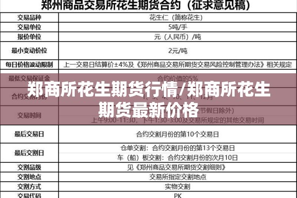 郑商所花生期货行情/郑商所花生期货最新价格 郑商所花生期货行情/郑商所花生期货最新价格
