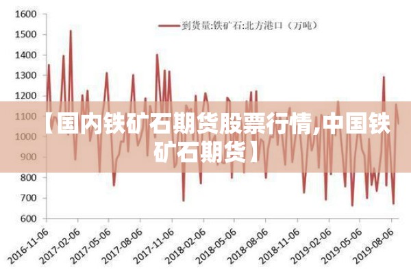 【国内铁矿石期货股票行情,中国铁矿石期货】