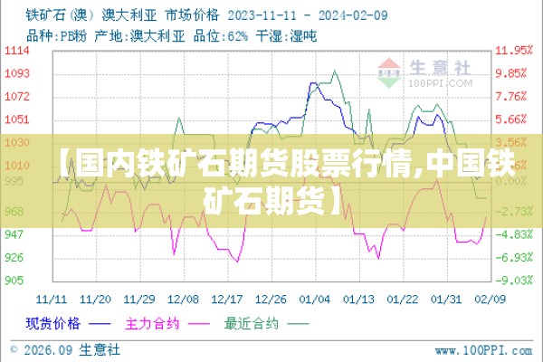 【国内铁矿石期货股票行情,中国铁矿石期货】