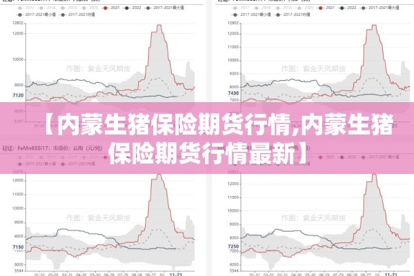 【内蒙生猪保险期货行情,内蒙生猪保险期货行情最新】