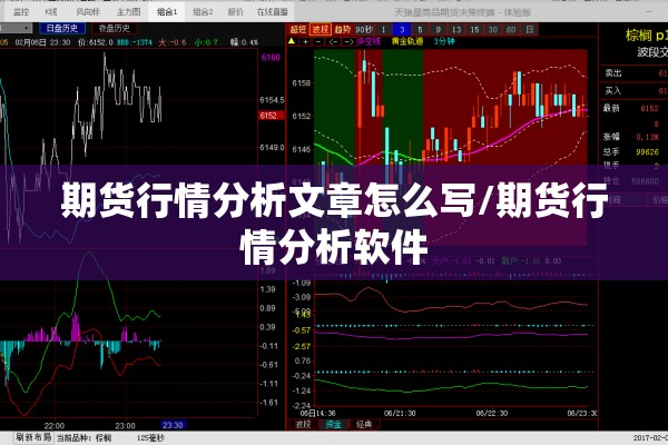 期货行情分析文章怎么写/期货行情分析软件