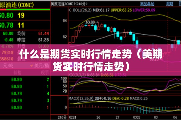 什么是期货实时行情走势（美期货实时行情走势）
