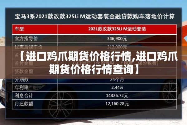 【进口鸡爪期货价格行情,进口鸡爪期货价格行情查询】