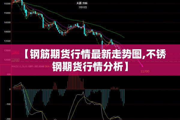 【钢筋期货行情最新走势图,不锈钢期货行情分析】