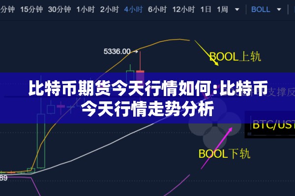 比特币期货今天行情如何:比特币今天行情走势分析 比特币期货今天行情如何:比特币今天行情走势分析