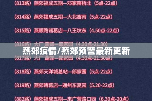 燕郊疫情/燕郊预警最新更新