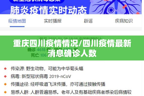 重庆四川疫情情况/四川疫情最新消息确诊人数 重庆四川疫情情况/四川疫情最新消息确诊人数