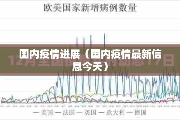国内疫情进展（国内疫情最新信息今天）