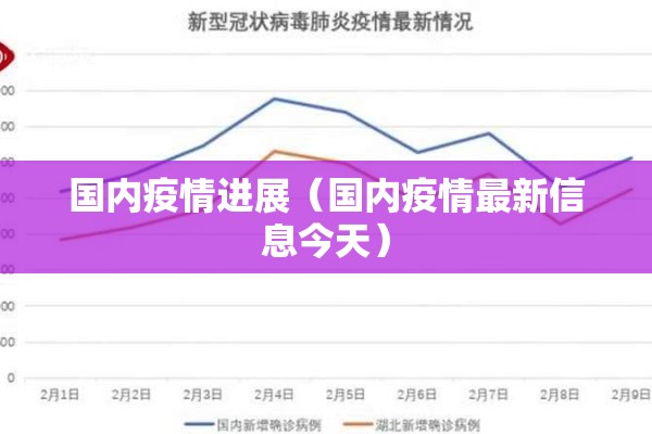 国内疫情进展（国内疫情最新信息今天）