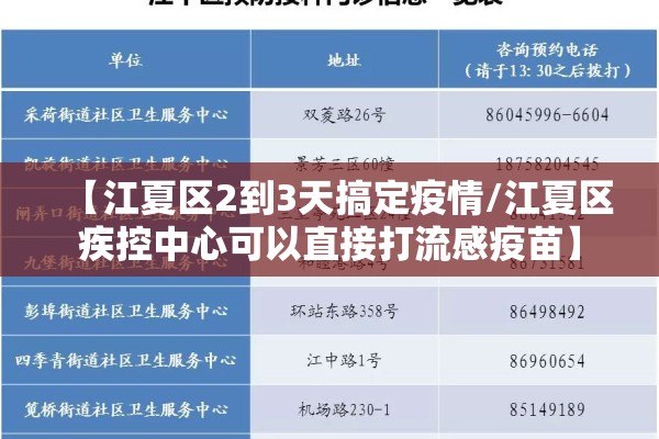 【江夏区2到3天搞定疫情/江夏区疾控中心可以直接打流感疫苗】