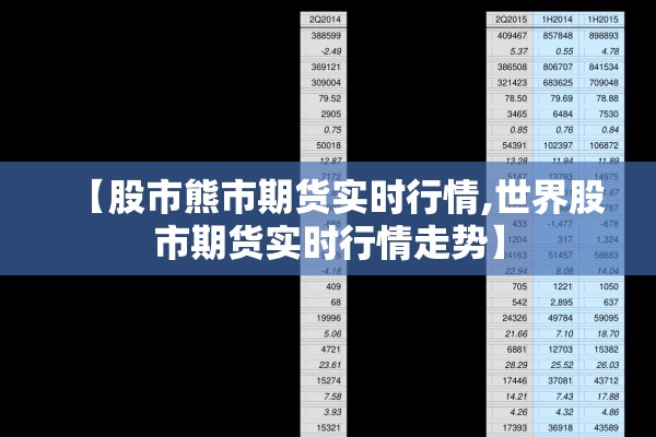 【股市熊市期货实时行情,世界股市期货实时行情走势】 【股市熊市期货实时行情,世界股市期货实时行情走势】