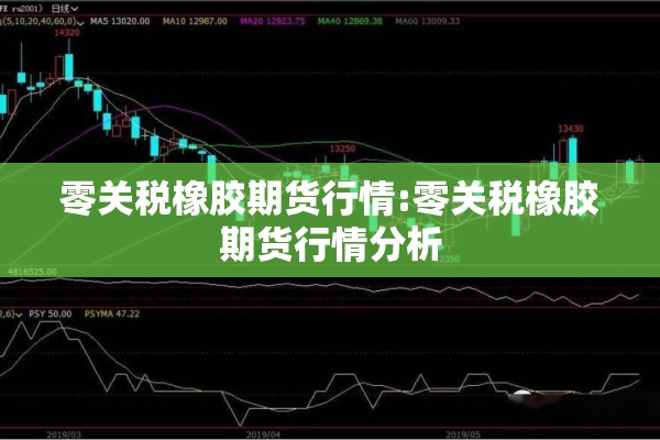 零关税橡胶期货行情:零关税橡胶期货行情分析