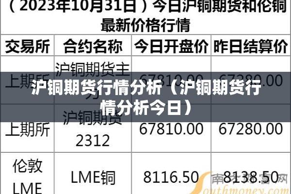 沪铜期货行情分析（沪铜期货行情分析今日）