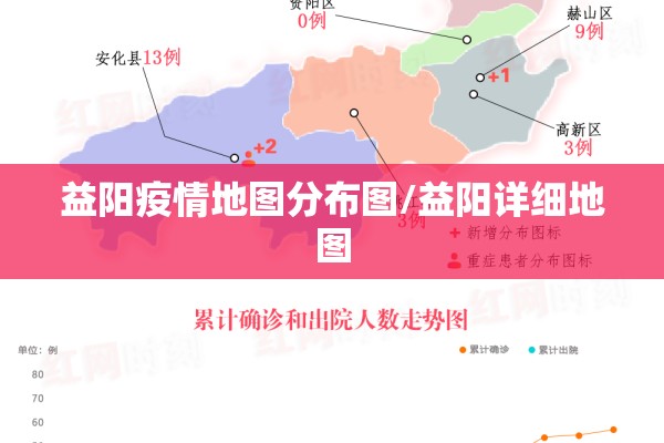 益阳疫情地图分布图/益阳详细地图