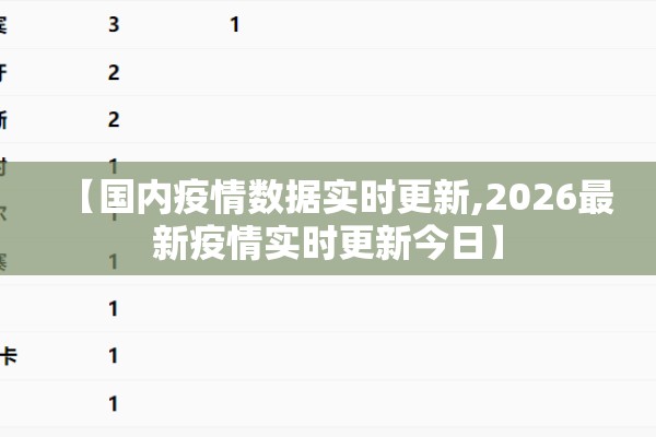【国内疫情数据实时更新,2026最新疫情实时更新今日】 【国内疫情数据实时更新,2026最新疫情实时更新今日】