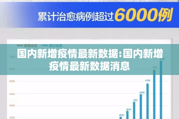 国内新增疫情最新数据:国内新增疫情最新数据消息
