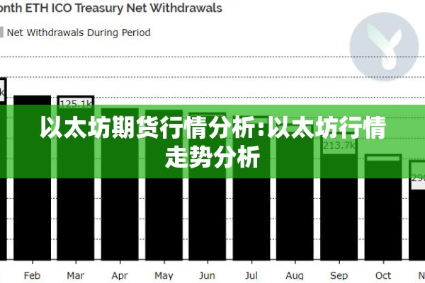 以太坊期货行情分析:以太坊行情走势分析