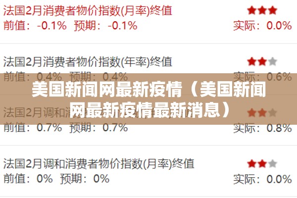 美国新闻网最新疫情(美国新闻网最新疫情最新消息) 美国新闻网最新疫情(美国新闻网最新疫情最新消息)