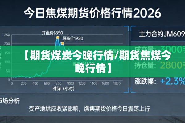 【期货煤炭今晚行情/期货焦煤今晚行情】 【期货煤炭今晚行情/期货焦煤今晚行情】