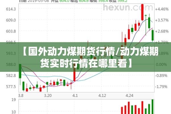 【国外动力煤期货行情/动力煤期货实时行情在哪里看】