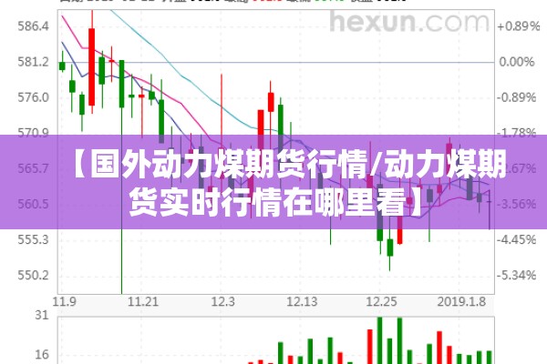 【国外动力煤期货行情/动力煤期货实时行情在哪里看】