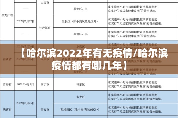 【哈尔滨2022年有无疫情/哈尔滨疫情都有哪几年】 【哈尔滨2022年有无疫情/哈尔滨疫情都有哪几年】
