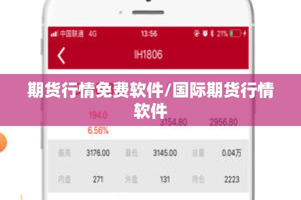 期货行情免费软件/国际期货行情软件