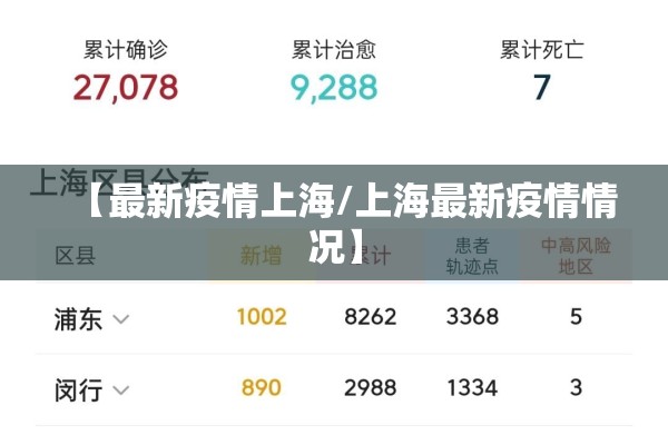【最新疫情上海/上海最新疫情情况】 【最新疫情上海/上海最新疫情情况】