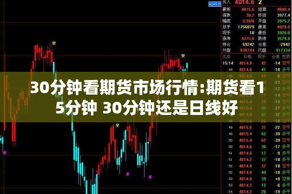 30分钟看期货市场行情:期货看15分钟 30分钟还是日线好