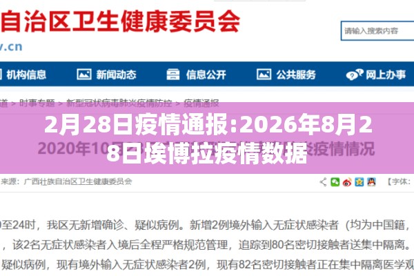 2月28日疫情通报:2026年8月28日埃博拉疫情数据