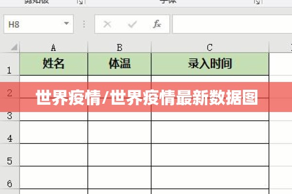 世界疫情/世界疫情最新数据图