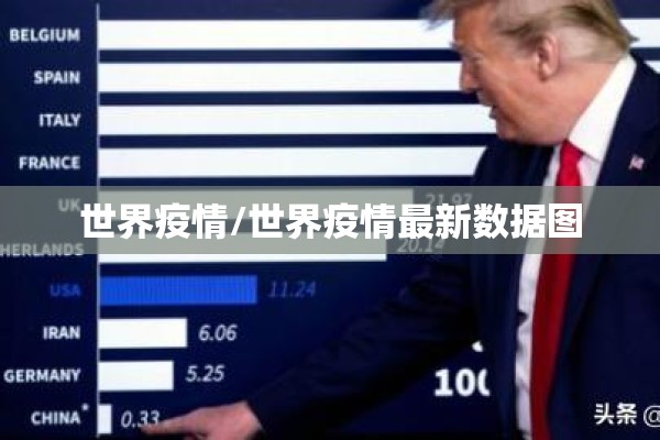 世界疫情/世界疫情最新数据图