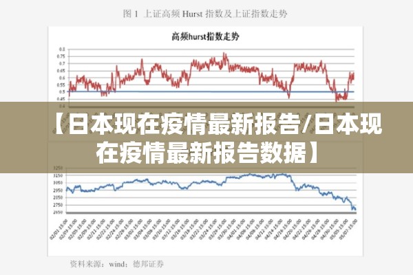 【日本现在疫情最新报告/日本现在疫情最新报告数据】 【日本现在疫情最新报告/日本现在疫情最新报告数据】