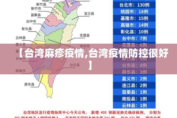 【台湾麻疹疫情,台湾疫情防控很好】