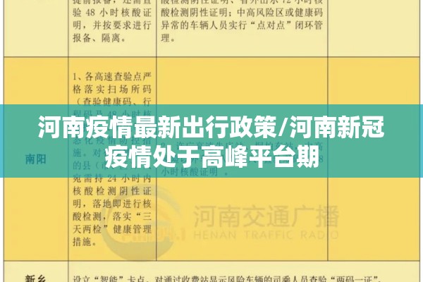 河南疫情最新出行政策/河南新冠疫情处于高峰平台期 河南疫情最新出行政策/河南新冠疫情处于高峰平台期